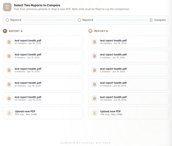 Compare Reports Tab