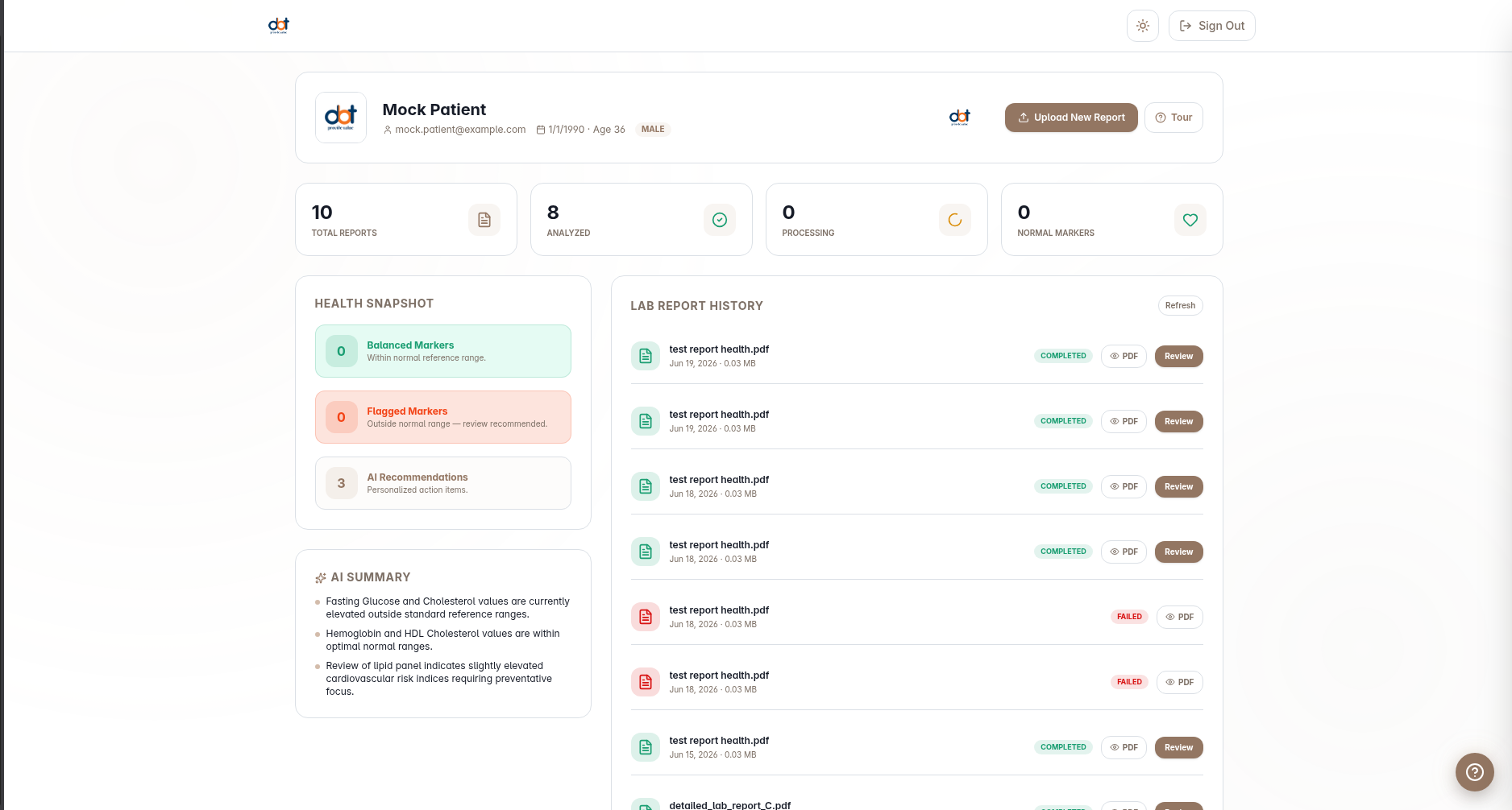 Patient Dashboard