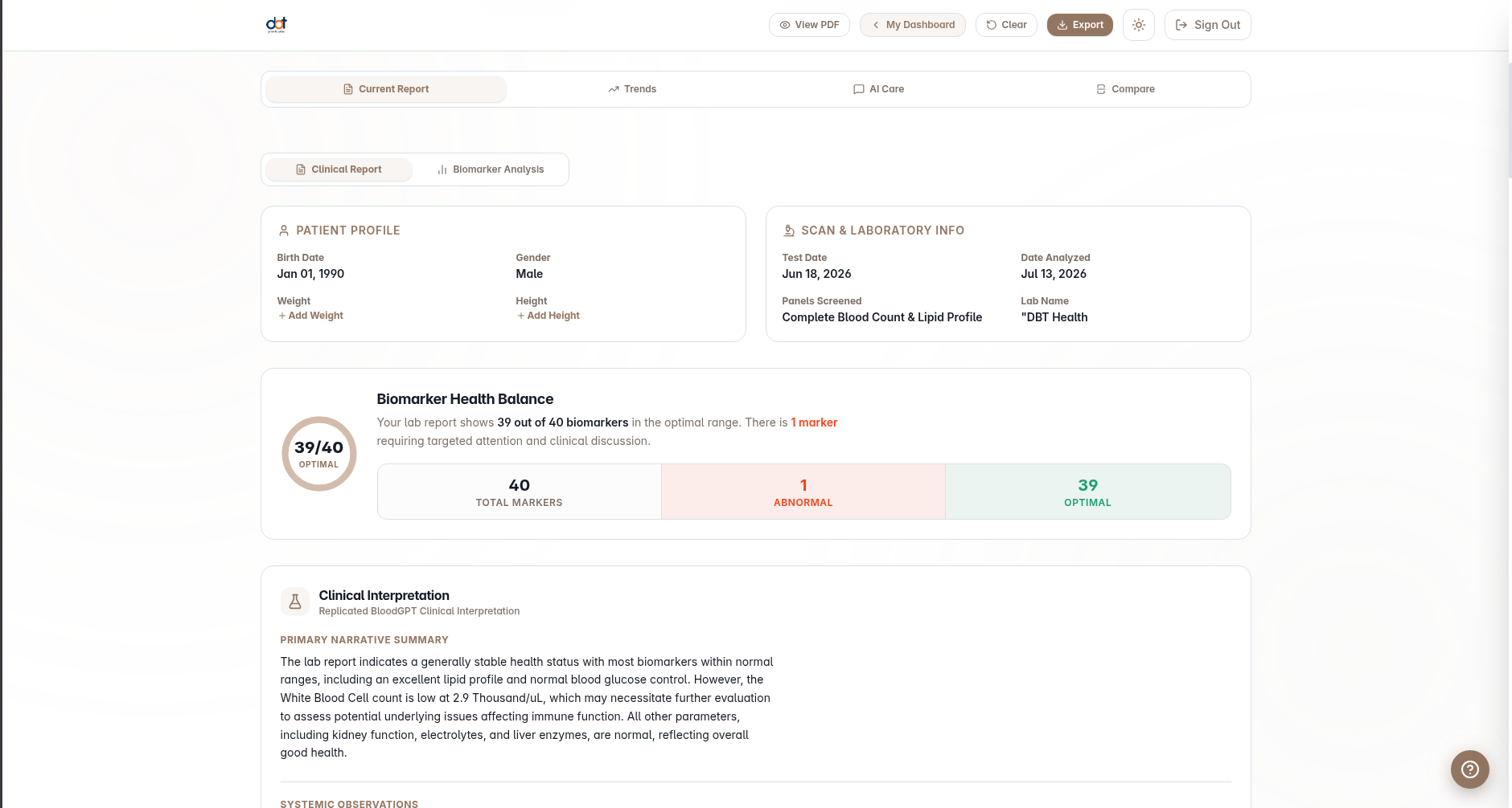 Report Overview