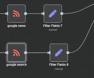 SALESFORCE CLI TO TRANSFER METADATA BETWEEN ORGS