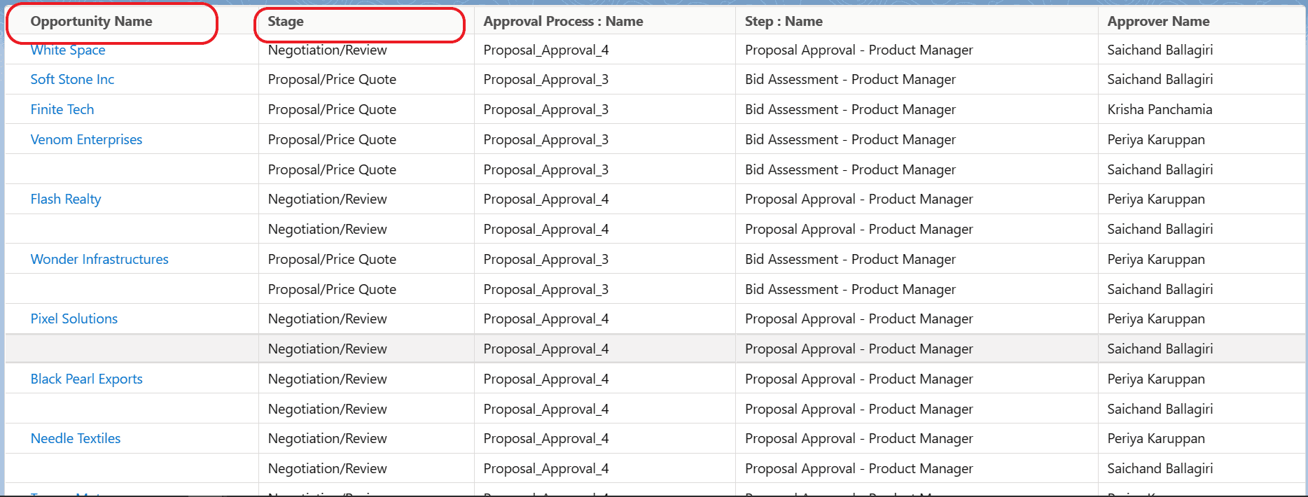 Display Opportunity Information with Pending Approval Steps
